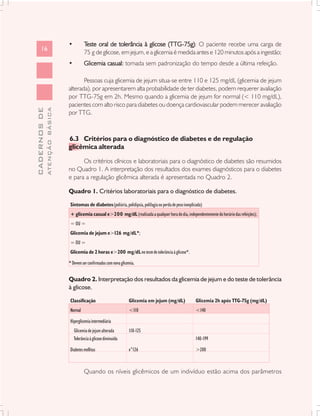 •         Teste oral de tolerância à glicose (TTG-75g) O paciente recebe uma carga de
                                                                              (TTG-75g)
                                                                                    -75g):
      16
                                         75 g de glicose, em jejum, e a glicemia é medida antes e 120 minutos após a ingestão;
                               •         Glicemia casual: tomada sem padronização do tempo desde a última refeição.

                                      Pessoas cuja glicemia de jejum situa-se entre 110 e 125 mg/dL (glicemia de jejum
                               alterada), por apresentarem alta probabilidade de ter diabetes, podem requerer avaliação
                               por TTG-75g em 2h. Mesmo quando a glicemia de jejum for normal (< 110 mg/dL),
                               pacientes com alto risco para diabetes ou doença cardiovascular podem merecer avaliação
              ATENÇÃO BÁSICA
CADERNOS DE




                               por TTG.



                               6.3 Critérios para o diagnóstico de diabetes e de regulação
                               glicêmica alterada

                                     Os critérios clínicos e laboratoriais para o diagnóstico de diabetes são resumidos
                               no Quadro 1. A interpretação dos resultados dos exames diagnósticos para o diabetes
                               e para a regulação glicêmica alterada é apresentada no Quadro 2.

                               Quadro 1. Critérios laboratoriais para o diagnóstico de diabetes.

                               Sintomas de diabetes (poliúria, polidipsia, polifagia ou perda de peso inexplicada)
                               + glicemia casual e>200 mg/dL (realizada a qualquer hora do dia, independentemente do horário das refeições);
                               = OU =
                               Glicemia de jejum e>126 mg/dL*;
                               = OU =
                               Glicemia de 2 horas e>200 mg/dL no teste de tolerância à glicose*.

                               * Devem ser confirmados com nova glicemia.


                               Quadro 2. Interpretação dos resultados da glicemia de jejum e do teste de tolerância
                               à glicose.

                               Classificação                         Glicemia em jejum (mg/dL)               Glicemia 2h após TTG-75g (mg/dL)
                               Normal                                <110                                    <140

                               Hiperglicemia intermediária
                                   Glicemia de jejum alterada        110-125
                                   Tolerância à glicose diminuída                                            140-199

                               Diabetes mellitus                     e”126                                   >200



                                          Quando os níveis glicêmicos de um indivíduo estão acima dos parâmetros
 