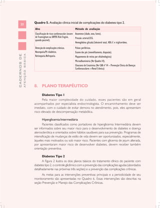 Quadro 5. Avaliação clínica inicial de complicações do diabetes tipo 2.
      20
                               Alvo                                          Método de avaliação
                               Classificação de risco cardiovascular (escore Anamnese (idade, sexo, fumo).
                               de Framingham ou UKPDS Risk Engine,           Pressão arterial.ECG.
                               quando possível).
                                                                             Hemoglobina glicada.Colesterol total, HDL-C e triglicerídeos.
                               Detecção de complicações crônicas.            Pulsos periféricos.
                               Neuropatia/Pé diabético.                      Exame dos pés (monofilamento, diapasão).
              ATENÇÃO BÁSICA
CADERNOS DE




                               Retinopatia.Nefropatia.                       Mapaemento de retina por oftalmologista)
                                                                             Microalbuminúria (Ver Quadro 14).
                                                                             Clearance de Creatinina (Ver CAB nº 14 – Prevenção Clínica de Doenças
                                                                             Cardiovasculares e Renal Crônica)




                               8. PLANO TERAPÊUTICO

                                     Diabetes Tipo 1
                                     Pela maior complexidade do cuidado, esses pacientes são em geral
                               acompanhados por especialista endocrinologista. O encaminhamento deve ser
                               imediato, com o cuidado de evitar demora no atendimento, pois, eles apresentam
                               risco elevado de descompensação metabólica.

                                      Hiperglicemia Intermediária
                                      Pacientes classificados como portadores de hiperglicemia Intermediária devem
                               ser informados sobre seu maior risco para o desenvolvimento de diabetes e doença
                               aterosclerótica e orientados sobre hábitos saudáveis para sua prevenção. Programas de
                               intensificação de mudanças de estilo de vida devem ser oportunizados, especialmente,
                               àqueles mais motivados ou sob maior risco. Pacientes com glicemia de jejum alterada,
                               por apresentaram maior risco de desenvolver diabetes, devem receber também
                               orientação preventiva.

                                     Diabetes Tipo 2
                                     A Figura 2 ilustra os dois planos básicos do tratamento clínico do paciente com
                               diabetes tipo 2, o controle glicêmico com a prevenção das complicações agudas (abordados
                               detalhadamente nas próximas três seções) e a prevenção das complicações crônicas.
                                     As metas para as intervenções preventivas principais e a periodicidade de seu
                               monitoramento são apresentadas no Quadro 6. Essas intervenções são descritas na
                               seção Prevenção e Manejo das Complicações Crônicas.
 