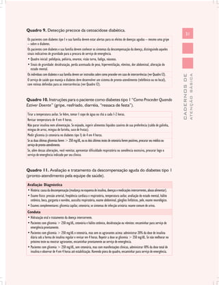 Quadro 9. Detecção precoce da cetoacidose diabética.
                                                                                                                                       31
Os pacientes com diabetes tipo 1 e sua família devem estar alertas para os efeitos de doenças agudas – mesmo uma gripe
– sobre o diabetes.
Os pacientes com diabetes e sua família devem conhecer os sintomas da descompensação da doença, distinguindo aqueles
sinais indicativos de gravidade para a procura de serviço de emergência.
• Quadro inicial: polidipsia, poliúria, enurese, visão turva, fadiga, náuseas.
• Sinais de gravidade: desidratação, perda acentuada de peso, hiperventilação, vômitos, dor abdominal, alteração do
   estado mental.
Os indivíduos com diabetes e sua família devem ser instruídos sobre como proceder em caso de intercorrências (ver Quadro 12).




                                                                                                                                               ATENÇÃO BÁSICA
                                                                                                                                 CADERNOS DE
O serviço de saúde que maneja o diabetes deve desenvolver um sistema de pronto-atendimento (telefônico ou no local),
com rotinas definidas para as intercorrências (ver Quadro 12).


Quadro 10. Instruções para o paciente como diabetes tipo 1 “Como Proceder Quando
Estiver Doente” (gripe, resfriado, diarréia, “ressaca de festa”).

Tirar a temperatura axilar. Se febre, tomar 1 copo de água ou chá a cada 1-2 horas.
Revisar temperatura de 4 em 4 horas.
Não parar insulina nem alimentação. Se enjoado, ingerir alimentos líquidos caseiros de sua preferência (caldo de galinha,
mingau de arroz, mingau de farinha, suco de frutas).
Medir glicemia (e cetonúria no diabetes tipo 1) de 4 em 4 horas.
Se as duas últimas glicemias forem > 250 mg/dL, ou os dois últimos testes de cetonúria forem positivos, procurar seu médico ou
serviço de pronto-atendimento.
Se, além dessas alterações, você vomitar, apresentar dificuldade respiratória ou sonolência excessiva, procurar logo o
serviço de emergência indicado por seu clínico.


Quadro 11. Avaliação e tratamento da descompensação aguda do diabetes tipo 1
(pronto-atendimento pela equipe de saúde).

Avaliação Diagnóstica
• História: causa da descompensação (mudança no esquema de insulina, doenças e medicações intercorrentes, abuso alimentar).
• Exame físico: pressão arterial, freqüência cardíaca e respiratória, temperatura axilar, avaliação do estado mental, hálito
  cetônico, boca, garganta e ouvidos, ausculta respiratória, exame abdominal, gânglios linfáticos, pele, exame neurológico.
• Exames complementares: glicemia capilar, cetonúria; se sintomas de infecção urinária: exame comum de urina.
Conduta
• Hidratação oral e tratamento da doença intercorrente.
• Pacientes com glicemia > 250 mg/dL, cetonúria e hálito cetônico, desidratação ou vômitos: encaminhar para serviço de
  emergência prontamente.
• Pacientes com glicemia > 250 mg/dL e cetonúria, mas sem os agravantes acima: administrar 20% da dose de insulina
  diária sob a forma de insulina regular e revisar em 4 horas. Repetir a dose se glicemia > 250 mg/dL. Se não melhorar no
  próximo teste ou mostrar agravantes, encaminhar prontamente ao serviço de emergência.
• Pacientes com glicemia > 250 mg/dL, sem cetonúria, mas com manifestações clínicas, administrar 10% da dose total de
  insulina e observar de 4 em 4 horas até estabilização. Havendo piora do quadro, encaminhar para serviço de emergência.
 