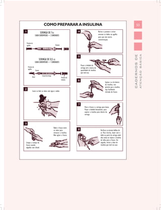 COMO PREPARAR A INSULINA                                                                                       53
                                                                                                   Retirar o protetor e evitar
                           SERINGA DE 1cc
                                                                                                   encostar os dedos na agulha
                  CADA SUBDIVISÃO = 2 UNIDADES
                                                                                                   para que não ocorra
                                                                                                   conatminação.
Protetor de
agulha                                            Êmbolo




                                                                                                                                                       ATENÇÃO BÁSICA
                                                                                                                                         CADERNOS DE
                       SERINGA DE 0,5 cc
                CADA SUBDIVISÃO = 1 UNIDADES
                                                                         Puxar o êmbolo da
  Protetor de                                                            seringa até a marca da
  agulha
                  Cânula                                                 quantidade de insulina
                                                                         que você usa.
                             Corpo da seringa
          Bisel                                            Protetor de
                                                           êmbolo
                                                                                                             Injetar o ar de dentro
                                                                                                             da insulina, isto
                                                                                                             permite que a insulina
                                                                                                             seja facilmente
          Lavar as bem as mãos com água e sabão                                                              retirada do frasco.




                                                                              Virar o frasco e a seringa para baixo.
                                                                              Puxar o êmbolo lentamente, para
                                                                              aspirar a insulina para dentro da
                                                                              seringa.




                                                Rolar o frasco entre
                                                as mãos para                                          Verificar se existem bolhas de
                                                misturar a insulina.                                  ar. Para tirá-las, bater com o
                                                Não agitar o frasco.                                  dedo na parte da seringa onde
                                                                                                      elas estão ou injetar a insulina
                                                                                                      de volta para o frasco. Em
Limpar a tampa do                                                                                     seguida, retirar a dose de
frasco usando                                                                                         insulina que você vai usar.
algodão com álcool.
 