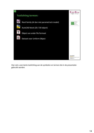 Hier ziet u een korte toelichting van de symbolen en termen die in de presentatie
gebruikt worden.




                                                                                    14
 