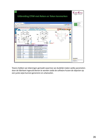 Tevens hebben we tekeningen gemaakt waarmee we duidelijk maken welke parameters
door de fabrikant ingevuld dienen te worden zodat de software huizen de objecten op
een juiste wijze kunnen genereren en uitwisselen.




                                                                                      26
 