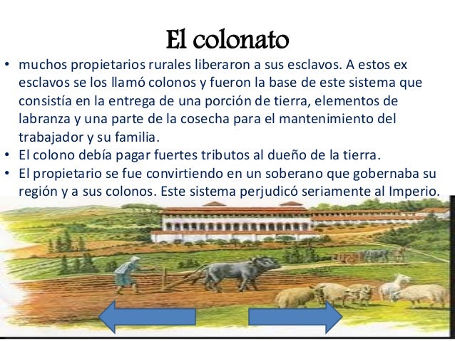 El Colonato En El Derecho Romano