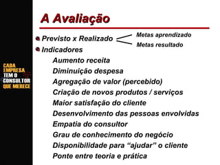 A Avaliação
Previsto x Realizado

Metas aprendizado
Metas resultado

Indicadores
Aumento receita
Diminuição despesa
Agregação de valor (percebido)
Criação de novos produtos / serviços
Maior satisfação do cliente
Desenvolvimento das pessoas envolvidas
Empatia do consultor
Grau de conhecimento do negócio
Disponibilidade para “ajudar” o cliente
Ponte entre teoria e prática

 