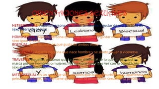 ORIENTACIONES SEXUALES
HETEROSEXUAL. Aquella persona que tiene tendencia a gustar de una persona de
sexo diferente al suyo
HOMOSEXUAL. Aquella persona que tiene tendencia a gustar de una persona de
sexo igual al suyo
BISEXUAL. Aquella persona que gusta de ambos sexos.
TRANSEXUAL. Aquella persona que nace hombre y se siente mujer o viceversa.
TRAVESTIS: Aquellas personas que se visten diferente de lo que la sociedad les
marca por ser hombres o mujeres. No siempre tiene que ver con la orientación
sexual de la persona.
METROSEXUAL. Es un estilo de vida, varones que cuidan muchísimo su apariencia,
peinado, perfume, etc. No tiene que ver con la orientación sexual de la persona.
 