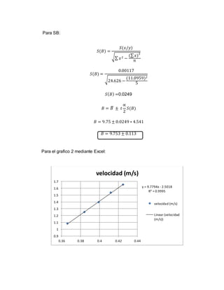 Para SB: 
푆(퐵) = 
푆(푥/푦) 
√Σ 푥 2 − 
(Σ 푥)2 
푛 
푆(퐵) = 
0.00117 
√24.626 − 
(11.0959)2 
5 
푆(퐵) =0.0249 
퐵 = 퐵̅ ± 푡 
∝ 
2 
푆(퐵) 
퐵 = 9.75 ± 0.0249 ∗ 4.541 
퐵 = 9.753 ± 0.113 
Para el grafico 2 mediante Excel: 
y = 9.7794x - 2.5018 
R² = 0.9995 
1.7 
1.6 
1.5 
1.4 
1.3 
1.2 
1.1 
1 
0.9 
velocidad (m/s) 
0.36 0.38 0.4 0.42 0.44 
velocidad (m/s) 
Linear (velocidad 
(m/s)) 
 