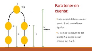 La velocidad del objeto en el
punto A y el punto B son
iguales.
El tiempo transcurrido del
punto A al punto C es el
mismo del C al B.
Vf=0
A B
h
C
h
máximo
Para tener en
cuenta:
 