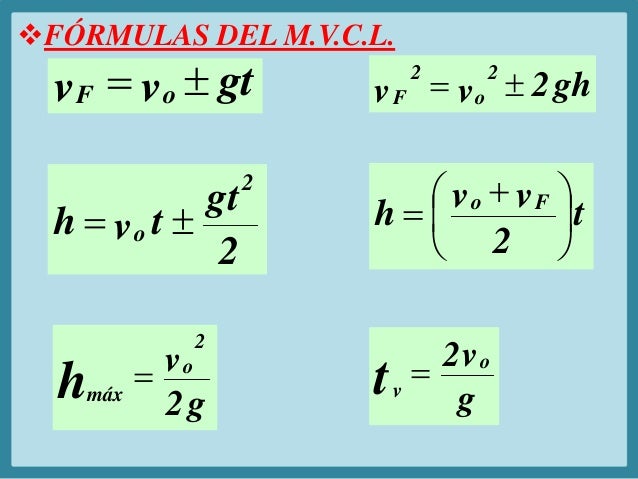 Caída libre 5º