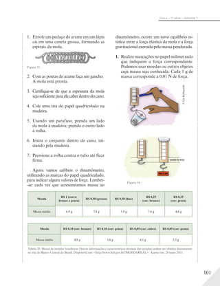 101
Física – 1a
série – Volume 1
1. Enrole um pedaço de arame em um lápis
ou em uma caneta grossa, formando as
espirais da mola.
Figura 33.
2. Com as pontas do arame faça um gancho.
A mola está pronta.
3. Certifique-se de que a espessura da mola
sejasuficienteparaelacaberdentrodocano.
4. Cole uma tira do papel quadriculado na
madeira.
5. Usando um parafuso, prenda um lado
da mola à madeira; prenda o outro lado
à rolha.
6. Insira o conjunto dentro do cano, ini-
ciando pela madeira.
7. Pressione a rolha contra o tubo até ficar
firme.
Agora vamos calibrar o dinamômetro,
utilizando as marcas do papel quadriculado,
para indicar alguns valores de força. Lembre-
-se: cada vez que acrescentamos massa ao
dinamômetro, ocorre um novo equilíbrio es-
tático entre a força elástica da mola e a força
gravitacional exercida pela massa pendurada.
1. Realize marcações no papel milimetrado
que indiquem a força correspondente.
Podemos usar moedas ou outros objetos
cuja massa seja conhecida. Cada 1 g de
massa corresponde a 0,01 N de força.
MASSA
medida de força
Moeda
R$ 1 (cores:
bronze e prata)
R$ 0,50 (grossa)
R$ 0,25
(cor: bronze)
R$ 0,25
(cor: prata)
Massa média 6,9 g 7,8 g 3,9 g 7,6 g 4,8 g
Moeda R$ 0,10 (cor: bronze) R$ 0,10 (cor: prata) R$ 0,05 (cor: cobre) R$ 0,05 (cor: prata)
Massa média 4,8 g 3,6 g 4,1 g 3,3 g
Tabela 20. Massa de moedas brasileiras. Outras informações e características técnicas das moedas podem ser obtidas diretamente
no site do Banco Central do Brasil. Disponível em: <http://www.bcb.gov.br/?MOEDAREAL>. Acesso em: 24 maio 2013.
Figura 34. ©LieKobayashi
 