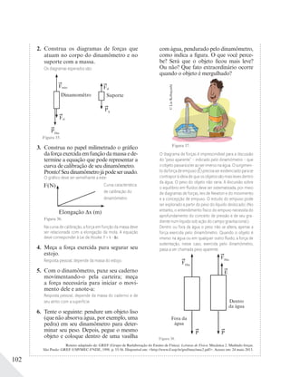 102
2. Construa os diagramas de forças que
atuam no corpo do dinamômetro e no
suporte com a massa.
Os diagramas esperados são:
Fmão Fel
Fel
PS
Dinamomêtro Suporte
PDin
Figura 35.
3. Construa no papel milimetrado o gráfico
daforçaexercidaemfunçãodamassaede-
termine a equação que pode representar a
curva de calibração de seu dinamômetro.
Pronto!Seudinamômetrojápodeserusado.
O gráﬁco deve ser semelhante a este:
Curva característica
de calibração do
dinamômetro
F(N)
Elongação x (m)
Figura 36.
Na curva de calibração, a força em função da massa deve
ser relacionada com a elongação da mola. A equação
deve corresponder à Lei de Hooke: F = k x.
4. Meça a força exercida para segurar seu
estojo.
Resposta pessoal, depende da massa do estojo.
5. Com o dinamômetro, puxe seu caderno
movimentando-o pela carteira; meça
a força necessária para iniciar o movi-
mento dele e anote-a:
Resposta pessoal, depende da massa do caderno e de
seu atrito com a superfície.
6. Tente o seguinte: pendure um objeto liso
(que não absorva água, por exemplo, uma
pedra) em seu dinamômetro para deter-
minar seu peso. Depois, pegue o mesmo
objeto e coloque dentro de uma vasilha
com água, pendurado pelo dinamômetro,
como indica a figura. O que você perce-
be? Será que o objeto ficou mais leve?
Ou não? Que fato extraordinário ocorre
quando o objeto é mergulhado?
Figura 37.
©LieKobayashi
O diagrama de forças é imprescindível para a discussão
do “peso aparente” – indicado pelo dinamômetro – que
oobjetopassaráateraoserimersonaágua.Osurgimen-
todaforçadeempuxo(E)precisaserevidenciadoparase
contrapor à ideia de que os objetos são mais leves dentro
da água. O peso do objeto não varia. A discussão sobre
o equilíbrio em ﬂuidos deve ser sistematizada, por meio
de diagramas de forças, leis de Newton e do movimento
e a concepção de empuxo. O estudo do empuxo pode
ser explorado a partir do peso do líquido deslocado. (No
entanto, o entendimento físico do empuxo necessita do
aprofundamento do conceito de pressão e de seu gra-
diente num líquido sob ação do campo gravitacional.)
Dentro ou fora da água o peso não se altera, apenas a
força exercida pelo dinamômetro. Quando o objeto é
imerso na água ou em qualquer outro ﬂuido, a força de
sustentação, nesse caso, exercida pelo dinamômetro,
passa a ser chamada peso aparente.
FDin
E
Dentro
da água
P
FDin
Fora da
água
P
Figura 38.
Roteiro adaptado de: GREF (Grupo de Reelaboração do Ensino de Física). Leituras de Física: Mecânica 2. Medindo forças.
São Paulo: GREF-USP/MEC-FNDE, 1998. p. 53-56. Disponível em: <http://www.if.usp.br/gref/mec/mec2.pdf>. Acesso em: 24 maio 2013.
 