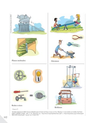 112
Figura 47.
AlavancasPlanos inclinados
Rodas e eixos
Roldanas
©LieKobayashi/AdaptadodeGREF
Atividade adaptada de: GREF (Grupo de Reelaboração do Ensino de Física). Leituras de Física: Mecânica 3. Como facilitar um trabalho. São Paulo:
GREF-USP/MEC-FNDE, 1998. p. 101. Disponível em: <http://www.if.usp.br/gref/mec/mec3.pdf> e <http://cenp.edunet.sp.gov.br/fisica/gref/
MECANICA/mec26.pdf>. Acessos em: 23 maio 2013.
 