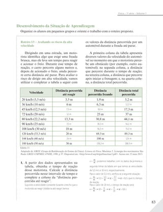 83
Física – 1a
série – Volume 1
Velocidade
Distância percorrida
até reagir
Distância
percorrida freando
Distância total
percorrida
20 km/h (5,5 m/s) 3,3 m 1,9 m 5,2 m
36 km/h (10 m/s) 6 m 6,3 m 12,3 m
45 km/h (12,5 m/s) 7,5 m 9,8 m 17,3 m
72 km/h (20 m/s) 12 m 25 m 37 m
80 km/h (22,2 m/s) 13,3 m 30,8 m 44,1 m
90 km/h (25 m/s) 15 m 39,1 m 54,1 m
108 km/h (30 m/s) 18 m 56,3 m 74,3 m
120 km/h (33,3 m/s) 20 m 69,3 m 89,3 m
144 km/h (40 m/s) 24 m 100 m 124 m
180 km/h (50 m/s) 30 m 156,3 m 186,3 m
Tabela 15.
Adaptado de: GREF (Grupo de Reelaboração do Ensino de Física). Leituras de Física: Mecânica 3. A energia dos movimentos. São
Paulo: GREF-USP/MEC-FNDE, 1998. p. 97. Disponível em: <http://www.if.usp.br/gref/mec/mec3.pdf>. Acesso em: 23 maio 2013.
1. A partir dos dados apresentados na
tabela, obtenha o tempo de reação
desse motorista. Calcule a distância
percorrida nesse intervalo de tempo e
complete a coluna da “distância per-
corrida até reagir”.
Supondo a velocidade constante durante o trecho que o
motorista vai reagir (distância até reagir) temos:
v =
s____
t , podemos trabalhar com os dados da primeira e
segunda linhas da tabela em que temos as velocidades
de 5,5 m/s e 10 m/s, respectivamente.
Para o valor de 5,5 m/s, veriﬁca-se a seguinte situação:
v =
s____
t
5,5 = 3,3____
t
t =
3,3____
5,5
t = 0,6 s que é o tempo
de reação.
Para o valor de 10 m/s, o tempo de reação será:
v =
s____
t
10 = 6___
t
t =
6___
10
t = 0,6 s
Roteiro 13 – Avaliando os riscos da alta
velocidade
Dirigindo em uma estrada, um moto-
rista identifica algo que exige uma freada
brusca, mas ele leva um tempo para reagir
e acionar o freio. Durante esse tempo de
reação, o carro percorre alguns metros e,
depois de acionado o freio, ainda percor-
re certa distância até parar. Para avaliar o
risco de dirigir em alta velocidade, vamos
utilizar e completar a tabela a seguir com
os valores da distância percorrida por um
automóvel durante a freada até parar.
A primeira coluna da tabela apresenta
diversos valores da velocidade do automó-
vel no momento em que o motorista perce-
be um obstáculo (por exemplo, outro au-
tomóvel); na segunda coluna, a distância
que percorre durante o tempo de reação;
na terceira coluna, a distância que percorre
após iniciar a frenagem; e, na quarta colu-
na, a distância total percorrida.
Desenvolvimento da Situação de Aprendizagem
Organize os alunos em pequenos grupos e oriente o trabalho com o roteiro proposto.
 