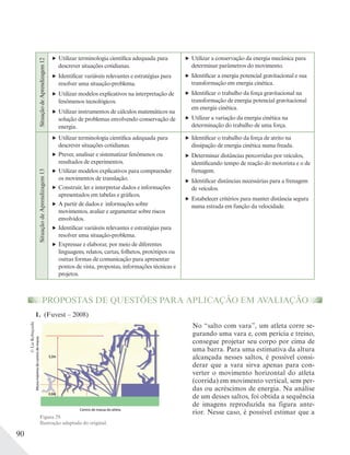 90
SituaçãodeAprendizagem12
Utilizar terminologia científica adequada para
descrever situações cotidianas.
Identificar variáveis relevantes e estratégias para
resolver uma situação-problema.
Utilizar modelos explicativos na interpretação de
fenômenos tecnológicos.
Utilizar instrumentos de cálculos matemáticos na
solução de problemas envolvendo conservação de
energia.
Utilizar a conservação da energia mecânica para
determinar parâmetros do movimento.
Identificar a energia potencial gravitacional e sua
transformação em energia cinética.
Identificar o trabalho da força gravitacional na
transformação de energia potencial gravitacional
em energia cinética.
Utilizar a variação da energia cinética na
determinação do trabalho de uma força.
SituaçãodeAprendizagem13
Utilizar terminologia científica adequada para
descrever situações cotidianas.
Prever, analisar e sistematizar fenômenos ou
resultados de experimentos.
Utilizar modelos explicativos para compreender
os movimentos de translação.
Construir, ler e interpretar dados e informações
apresentados em tabelas e gráficos.
A partir de dados e informações sobre
movimentos, avaliar e argumentar sobre riscos
envolvidos.
Identificar variáveis relevantes e estratégias para
resolver uma situação-problema.
Expressar e elaborar, por meio de diferentes
linguagens, relatos, cartas, folhetos, protótipos ou
outras formas de comunicação para apresentar
pontos de vista, propostas, informações técnicas e
projetos.
Identificar o trabalho da força de atrito na
dissipação de energia cinética numa freada.
Determinar distâncias percorridas por veículos,
identificando tempo de reação do motorista e o de
frenagem.
Identificar distâncias necessárias para a frenagem
de veículos.
Estabelecer critérios para manter distância segura
numa estrada em função da velocidade.
PROPOSTAS DE QUESTÕES PARA APLICAÇÃO EM AVALIAÇÃO
Alturamáximadocentrodemassa
Centro de massa do atleta
3,2m
0,8m
©LieKobayashi
1. (Fuvest – 2008)
Figura 29.
Ilustração adaptada do original.
No “salto com vara”, um atleta corre se-
gurando uma vara e, com perícia e treino,
consegue projetar seu corpo por cima de
uma barra. Para uma estimativa da altura
alcançada nesses saltos, é possível consi-
derar que a vara sirva apenas para con-
verter o movimento horizontal do atleta
(corrida) em movimento vertical, sem per-
das ou acréscimos de energia. Na análise
de um desses saltos, foi obtida a sequência
de imagens reproduzida na figura ante-
rior. Nesse caso, é possível estimar que a
 