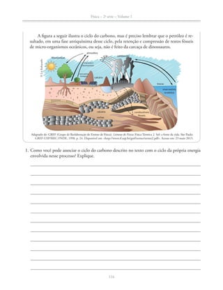 Física – 2a
série – Volume 1
116
A figura a seguir ilustra o ciclo do carbono, mas é preciso lembrar que o petróleo é re-
sultado, em uma fase antiquíssima desse ciclo, pela retenção e compressão de restos fósseis
de micro-organismos oceânicos, ou seja, não é feito da carcaça de dinossauros.
1. Como você pode associar o ciclo do carbono descrito no texto com o ciclo da própria energia
envolvida nesse processo? Explique.
fotossíntese
atmosfera
combustão
combustíveis
fósseis
respiração e
decomposição
reservatório
biológico
reservatório
oceânico
calcário
calcário
rochas
trocas
©LieKobayashi
Adaptado de: GREF (Grupo de Reelaboração do Ensino de Física). Leituras de Física: Física Térmica 2. Sol: a fonte da vida. São Paulo:
 