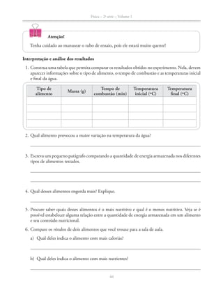 Física – 2a
série – Volume 1
40
Atenção!
Tenha cuidado ao manusear o tubo de ensaio, pois ele estará muito quente!
Interpretação e análise dos resultados
1. Construa uma tabela que permita comparar os resultados obtidos no experimento. Nela, devem
aparecer informações sobre o tipo de alimento, o tempo de combustão e as temperaturas inicial
e final da água.
Tipo de
alimento
Massa (g)
Tempo de
combustão (min)
Temperatura
inicial (ºC)
Temperatura
final (ºC)
2. Qual alimento provocou a maior variação na temperatura da água?
3. Escreva um pequeno parágrafo comparando a quantidade de energia armazenada nos diferentes
tipos de alimentos testados.
4. Qual desses alimentos engorda mais? Explique.
5. Procure saber quais desses alimentos é o mais nutritivo e qual é o menos nutritivo. Veja se é
possível estabelecer alguma relação entre a quantidade de energia armazenada em um alimento
e seu conteúdo nutricional.
6. Compare os rótulos de dois alimentos que você trouxe para a sala de aula.
a) Qual deles indica o alimento com mais calorias?
b) Qual deles indica o alimento com mais nutrientes?
 