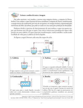 Física – 2a
série – Volume 1
87
Leitura e análise de texto e imagem
Nas aulas anteriores, você estudou e montou uma máquina térmica, a máquina de Heron,
lembra? Uma turbina a vapor funciona de forma semelhante à máquina de Heron, transformando
a energia interna do combustível, por meio de sua queima, em energia mecânica, representada pelo
movimento da hélice da turbina, que pode ser usada em uma usina para produção de eletricidade.
Podemos dividir o processo de funcionamento de uma turbina a vapor em quatro eta-
pas, que formam um ciclo que se repete. Esse ciclo se inicia com a produção de vapor a alta
pressão em uma caldeira. O vapor passa por transformações, realiza trabalho e acaba sendo
recolhido de volta para a caldeira na forma líquida.
As figuras a seguir ilustram cada uma das etapas do ciclo.
bomba
condensadorcaldeira
turbina
©JairoSouzaDesign
A água vaporiza a uma pressão constante, aumen-
tando seu volume: transformação isobárica.
1. Caldeira
O vapor passa para o estado líquido, trocando
calor com o meio, diminuindo o volume a uma
pressão constante.
3. Condensador
A bomba, ao comprimir a água, aumenta sua pres-
são até que esta se iguale à pressão do interior da
caldeira. Pelo fato de a água ser praticamente in-
compressível, podemos considerar esse processo
isométrico.
4. Bomba
O vapor se expande realizando trabalho. Como as
hélices da turbina e o vapor estão à mesma tempe-
ratura e a transformação ocorre rapidamente, não
há trocas de calor: expansão adiabática.
2. Turbina
©JairoSouzaDesign
Adaptado de: GREF (Grupo de Reelaboração do Ensino de Física). Leituras de Física: Física Térmica 4. A todo vapor.
©JairoSouzaDesign
©JairoSouzaDesign©JairoSouzaDesign
 