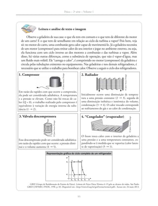 Física – 2a
série – Volume 1
Leitura e análise de texto e imagem
Observe a geladeira de sua casa: o que ela tem em comum e o que tem de diferente do motor
de um carro? E o que tem de semelhante em relação ao ciclo da turbina a vapor? Pois bem, veja
só: no motor do carro, uma combustão gera calor capaz de movimentá-lo. Já a geladeira necessita
de um motor (compressor) para retirar calor do seu interior e jogar no ambiente externo, ou seja,
ela funciona com um ciclo inverso ao dos motores a combustão e das turbinas a vapor. Além
disso, há várias outras diferenças, como a substância de operação, que não é vapor-d’água, mas
um fluido mais volátil. Ele “carrega o calor”, é comprimido no motor (compressor) da geladeira e
circula pelas tubulações existentes no equipamento. Nas geladeiras e nos demais refrigeradores, é
necessário que se utilize o trabalho para bombear calor. Observe a seguir o ciclo dos refrigeradores.
Em razão da rapidez com que ocorre a compressão,
ela pode ser considerada adiabática. A temperatura
e a pressão se elevam. Como não há trocas de ca-
equivalente à variação de energia interna da subs-
tância (1 2).
1. Compressor
Essa descompressão pode ser considerada adiabática
em razão da rapidez com que ocorre: a pressão dimi-
nui e o volume aumenta (4
3. Válvula descompressora
O freon troca calor com o interior da geladeira a
uma pressão e a uma temperatura constantes, ex-
pandindo-se à medida que se vaporiza (calor laten-
1).
4. “Congelador” (evaporador)
Inicialmente ocorre uma diminuição de tempera-
tura a uma pressão constante (2 3), seguida de
uma diminuição isobárica e isotérmica do volume,
condensação (3 4). O calor trocado corresponde
ao resfriamento do gás e ao calor de condensação.
2. Radiador
GREF (Grupo de Reelaboração do Ensino de Física). Leituras de Física: Física Térmica 4. O gelo ao alcance de todos. São Paulo:
©JairoSouzaDesign
©JairoSouzaDesign
©JairoSouzaDesign
©JairoSouzaDesign
 