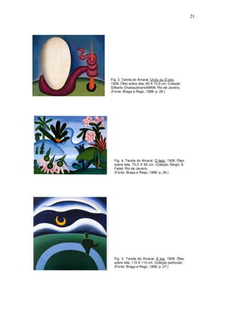 21
Fig. 3. Tarsila do Amaral. Urutu ou O ovo,
1928. Óleo sobre tela, 60 X 72,5 cm. Coleção
Gilberto Chateaubriand/MAM, Rio de Janeiro.
(Fonte: Braga e Rego, 1998: p. 26.)
Fig. 4. Tarsila do Amaral. O lago, 1928. Óleo
sobre tela, 75,5 X 93 cm. Coleção Sérgio S.
Fadel, Rio de Janeiro.
(Fonte: Braga e Rego, 1998: p. 26.)
Fig. 5. Tarsila do Amaral. A lua, 1928. Óleo
sobre tela, 110 X 110 cm. Coleção particular.
(Fonte: Braga e Rego, 1998: p. 27.)
 