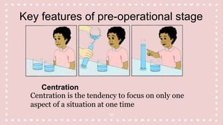 Child and Adolescent Development (CAD) | PPTX