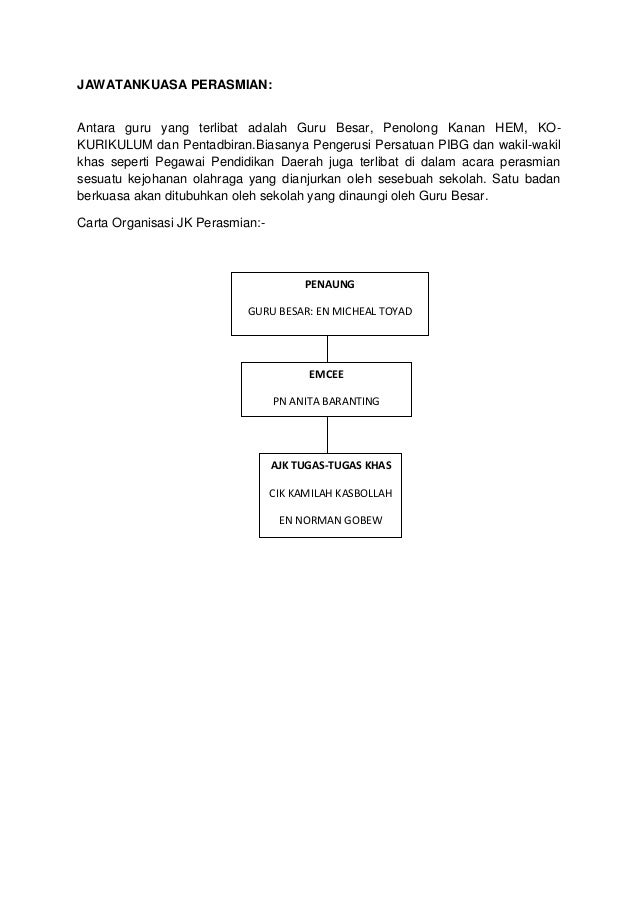 Kertas Kerja Program Basikal