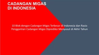 CADANGAN MIGAS
DI INDONESIA
10 Blok dengan Cadangan Migas Terbesar di Indonesia dan Rasio
Penggantian Cadangan Migas Diprediksi Menyusut di Akhir Tahun
 