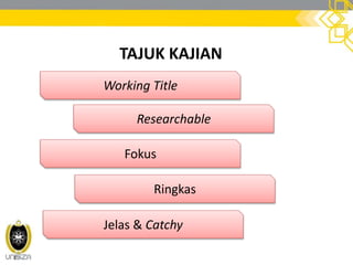TAJUK KAJIAN
Working Title
Researchable
Fokus
Ringkas
Jelas & Catchy
 
