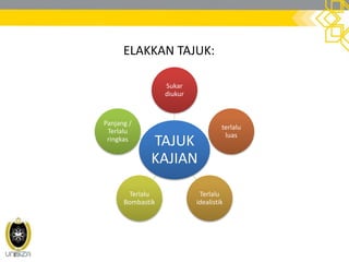 ELAKKAN TAJUK:
TAJUK
KAJIAN
Sukar
diukur
terlalu
luas
Terlalu
idealistik
Terlalu
Bombastik
Panjang /
Terlalu
ringkas
 