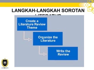 LANGKAH-LANGKAH SOROTAN
LITERATUR
 