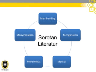 Membanding
Menganalisis
MenilaiMensintesis
Menyimpulkan
Sorotan
Literatur
 