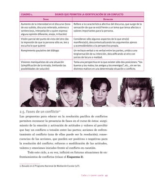 38 Cadaquienponesuparte
³(V HYLGHQWH TXH QR KD WUDEDMDGR HQ XQD HVFXHOD TXH
IXQFLRQD SURIHVRUD RODQGD 3DUD XVWHG HO PRGR GH UHODFLRQDUVH
FRQ ORV HVWXGLDQWHV HV QRUPDO SDUD Pt HVH PRGR HV XQD UpSOLFD
GH FyPR VH YLYH HQ OD VRFLHGDG GH PDQHUD LPSHUVRQDO VyOR LQ
WHUHVD OR TXH FDGD XQR SURGXFH  VH EXVFD TXH ORV FLXGDGDQRV
VHDPRV WUDQTXLORV SDVLYRV REHGLHQWHV (V FODUR TXH HO VLVWHPD
HGXFDFLRQDO DXGD D PDQWHQHU HVWD VLWXDFLyQ SHUR DOJR SXHGH
KDFHUVH FROHJD R OR YLYt HQ PL DQWLJXD HVFXHOD  SRU HVR HV
WR VHJXUR GH TXH HVWD SHVDGD PDTXLQDULD HGXFDWLYD HPSH]DUi D
PRYHUVH (V SRVLEOH (Q HO FDVR DO TXH PH UHÀHUR DSDGULQDPRV D
RWUDV GRV HVFXHODV TXH WDPELpQ PHMRUDURQ LQFOXVR QRV KLFLHURQ
XQ UHSRUWDMH HQ OD 5HYLVWD (GXFDFLyQ GHO 0LQLVWHULR 2MDOi KDD
WHQLGR PXFKRV OHFWRUHV
/D FRQYHUVDFLyQ JLUD PiV GH GRV KRUDV VREUH HO PLVPR
WHPD KDVWD TXH FRPLHQ]D D RVFXUHFHU  RODQGD GHFLGH GHVSH
GLUVH GH 0DULR  GH ODV RWUDV FROHJDV
³£2MDOi UHVXOWH DOJR  FROHJDV WDO YH] ORJUHPRV FRVDV MXQ
WRV /HV SURSRQJR HVWH OXJDU SDUD QXHVWUDV FRQYHUVDFLRQHV HV
FRODUHV $ Pt OD SURIHVLyQ WDPELpQ PH JXVWDED PXFKR  DKRUD
VLHQWR TXH FDy HQ XQ EDFKH
2. TEORÍAS PARA COMPRENDER EL CONFLICTO EN LA ESCUELA
2.1. El sistema escolar y su complejidad
(V FRP~Q HQFRQWUDU HQ FRQYHUVDFLRQHV GLVFXUVRV R GLVFXVLRQHV GH SHU
VRQDV TXH WUDEDMDQ HQ HO FDPSR HGXFDWLYR HO FRQFHSWR GH VLVWHPD ´HO
VLVWHPD HGXFDFLRQDO HV HO FHQWUR GHO LQWHUpV GHO SDtVµ ´HO VLVWHPD HGX
FDFLRQDO GHEH VHU UHIRUPXODGRµ ´DVt HV HO VLVWHPDµ
1RUPDOPHQWH FXDQGR OD JHQWH KDEOD GH VLVWHPD HVFRODU VH UH
ÀHUH DO FRQMXQWR GH HOHPHQWRV TXH LQWHJUDQ OD HGXFDFLyQ IRUPDO GHO
SDtV  VX LQWHUUHODFLyQ ,QFOXH GHVGH HO 0LQLVWHULR GH (GXFDFLyQ
OD DGPLQLVWUDFLyQ ORFDO HO VLVWHPD GH ÀQDQ]DV KDVWD ODV HVFXHODV
OLFHRV  WRGD VX HVWUXFWXUD LQWHUQD HVWDPHQWRV SURFHGLPLHQWRV LQ
IUDHVWUXFWXUD UHFXUVRV
 