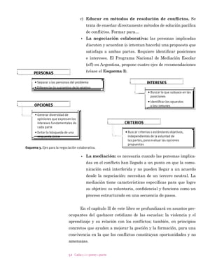 WHUDSHXWD IDPLOLDU LWDOLDQD OOH
YD D FDER HVWXGLRV VREUH ODV RUJDQL]DFLRQHV HVFRODUHV GHVGH HO PDUFR
GH OD WHRUtD GH VLVWHPDV  GHVFULEH VXV SULQFLSDOHV FDUDFWHUtVWLFDV
D 