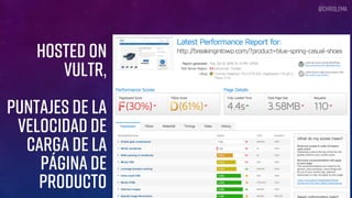 Hosted on
Vultr,
puntajes de la
velocidad de
carga de la
página de
producto
@chrislema
 