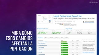 mira cómo
esos cambios
afectan la
puntuación
@chrislema
 