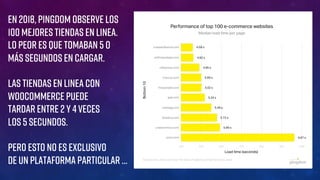 En 2018, Pingdom observe los
100 mejores tiendas en linea.
Lo peor es que tomaban 5 o
más segundos en cargar.
Las Tiendas en linea con
WooCommerce Puede
Tardar entre 2 y 4 veces
Los 5 secundos.
Pero esto no es exclusivo
de un Plataforma particular ...
 