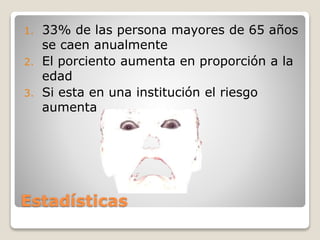 Estadísticas
1. 33% de las persona mayores de 65 años
se caen anualmente
2. El porciento aumenta en proporción a la
edad
3. Si esta en una institución el riesgo
aumenta
 