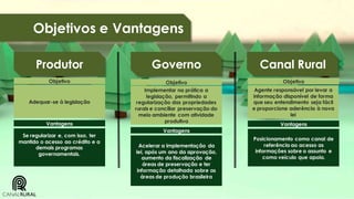 Objetivos e Vantagens
Produtor

Governo

Canal Rural

Objetivo

Objetivo
Implementar na prática a
legislação, permitindo a
regularização das propriedades
rurais e conciliar preservação do
meio ambiente com atividade
produtiva

Objetivo

Adequar-se à legislação

Vantagens
Se regularizar e, com isso, ter
mantido o acesso ao crédito e a
demais programas
governamentais.

Agente responsável por levar a
informação disponível de forma
que seu entendimento seja fácil
e proporcione aderência à nova
lei
Vantagens

Vantagens
Acelerar a implementação da
lei, após um ano da aprovação,
aumento da fiscalização de
áreas de preservação e ter
informação detalhada sobre as
áreas de produção brasileira

Posicionamento como canal de
referência ao acesso as
informações sobre o assunto e
como veículo que apoia.

 