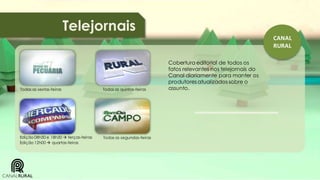 Telejornais
CANAL
RURAL

Todas as sextas-feiras

Todas as quintas-feiras

Edição 08h30 e 18h30  terças-feiras
Edição 12h00  quartas-feiras

Todas as segundas-feiras

Cobertura editorial de todos os
fatos relevantes nos telejornais do
Canal diariamente para manter os
produtores atualizados sobre o
assunto.

 