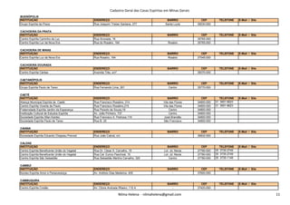 Cadastro Geral das Casas Espíritas em Minas Gerais
BUENÓPOLIS
INSTITUIÇÃO ENDEREÇO BAIRRO CEP TELEFONE E-Mail / Site
Grupo Espírita da Prece Rua Joaquim Tristao Santana, 277 Santa Luzia 39230-000
CACHOEIRA DA PRATA
INSTITUIÇÃO ENDEREÇO BAIRRO CEP TELEFONE E-Mail / Site
Centro Espírita Caminho de Luz Rua Alvorada, 16 - 35765-000
Centro Espírita Luz da Nova Era Rua do Rosário, 164 Rosário 35765-000
CACHOEIRA DE MINAS
INSTITUIÇÃO ENDEREÇO BAIRRO CEP TELEFONE E-Mail / Site
Centro Espírita Luz da Nova Era Rua Rosário, 164 Rosário 37545-000
CACHOEIRA DOURADA
INSTITUIÇÃO ENDEREÇO BAIRRO CEP TELEFONE E-Mail / Site
Centro Espírita Cáritas Avenida Três, s/nº - 38370-000
CAETANÓPOLIS
INSTITUIÇÃO ENDEREÇO BAIRRO CEP TELEFONE E-Mail / Site
Grupo Espírita Paulo de Tarso Rua Fernando Lima, 261 Centro 35770-000
CAETÉ
INSTITUIÇÃO ENDEREÇO BAIRRO CEP TELEFONE E-Mail / Site
Aliança Municipal Espírita de Caeté Rua Francisco Rosalino, 214 Vila das Flores 34800-000 31 3651-8623
Centro Espírita Vicente de Paulo Rua Francisco Rosalino,215 Vila das Flores 34800-000 31 3651-8623
Nilma Helena - nilmahelena@gmail.com 11
Centro Espírita Vicente de Paulo Rua Francisco Rosalino,215 Vila das Flores 34800-000 31 3651-8623
Fraternidade Espírita Jardim da Esperança Rua Peixoto de Souza,18 Centro 34800-000
Instituição Cultural de Estudos Espírita Av. João Pinheiro, 737 Centro 34800-000
Sociedade Espírita Allan Kardec Rua Francisco A. Pedrosa,119 José Brandão 34800-000
Sociedade Espírita Paulo de Tarso Rua B, 25 São Francisco 34800-000
CAIANA
INSTITUIÇÃO ENDEREÇO BAIRRO CEP TELEFONE E-Mail / Site
Sociedade Espírita Eduardo Chapeau Prevost Rua João Cabral, s/n - 36832-000
CALDAS
INSTITUIÇÃO ENDEREÇO BAIRRO CEP TELEFONE E-Mail / Site
Centro Espírita Beneficente União do Vegetal Rua Dr. César A. Carvalho, 15 Lot. Jd. Necta 37780-000 35 3735-2749
Centro Espírita Beneficente União do Vegetal Rua Cel. Eurico Paschoal, 15 Lot. Jd. Necta 37780-000 35 3735-2749
Centro Espírita São Sebastião Rua Sebastião Martins Carvalho, 320 Centro 37780-000 35 3735-1148
CAMBUÍ
INSTITUIÇÃO ENDEREÇO BAIRRO CEP TELEFONE E-Mail / Site
Núcleo Espírita Amor e Perseverança Av. Antônio Dias Medeiros, 405 - 37600-000
CAMBUQUIRA
INSTITUIÇÃO ENDEREÇO BAIRRO CEP TELEFONE E-Mail / Site
Centro Espírita Cristão Av. Clóvis Andrade Ribeiro, 110 A - 37420-000
Nilma Helena - nilmahelena@gmail.com 11
 