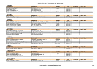Cadastro Geral das Casas Espíritas em Minas Gerais
CAPETINGA
INSTITUIÇÃO ENDEREÇO BAIRRO CEP TELEFONE E-Mail / Site
Aliança Municipal Espírita Avenida Cento e Um, 1008 Centro 37993-000
Casa Grande da Paz Rua Cento e Dez, 810 - 37993-000
Centro Espírita André Luiz Rua Cento e Seis, 1454 - 37993-000
Centro Espírita Verdade e Amor Avenida Cento e Um, 1008 Centro 37993-000
CAPUTIRA
INSTITUIÇÃO ENDEREÇO BAIRRO CEP TELEFONE E-Mail / Site
Centro Espírita Regeneração Rua Farmacêutico Juca Dutra, s/n Centro 36925-000
CARANDAÍ
INSTITUIÇÃO ENDEREÇO BAIRRO CEP TELEFONE E-Mail / Site
Centro Espírita Novo Oriente Av. Prefeito Doutor Abelar Pereira, 108 Estação 36280-000
Fraternidade Espírita Irmão X Rua Vereador Joaquim Amorim, 98 Crespo 36280-000
Grupo Espírita Zenóbio de Miranda Rua João Blazute, 222 Estação 36280-000
Grupo Espírita Zenóbio de Miranda Rua José Bonifácio, 125 Rosário 36280-000
CARANGOLA
INSTITUIÇÃO ENDEREÇO BAIRRO CEP TELEFONE E-Mail / Site
Aliança Municipal Espírita de Carangola Rua Antonio Tomé, 62 Triângulo 36800-000
Centro Espírita Ismael Gomes Braga Rua Pedro de Oliveira, 458 - 36800-000
Centro Espírita Ismael Gomes Braga Rua José do Patrocínio, 10 - 36800-000
Sociedade Espírita Carangola Rua Quintino Bocaiuva,401 - 36800-000
Nilma Helena - nilmahelena@gmail.com 13
CARATINGA
INSTITUIÇÃO ENDEREÇO BAIRRO CEP TELEFONE E-Mail / Site
Centro Espírita Adolfo Bezerra Menezes Rua Manoel Gonçalves de Castro,173 Esplanada 35300-321
Grupo Espírita Dias da Cruz Av. Moacir de Matos, 315 Centro 35300-047
Grupo Espírita Luz e Caridade Eugênio Fonseca Rua Cel. Antonio Salim, 240 Dário Grossi 35300-010
Grupo Fraternidade José Grosso Rua Cel. Antonio Salim, 240 Dário Grossi 35300-010
CAREAÇU
INSTITUIÇÃO ENDEREÇO BAIRRO CEP TELEFONE E-Mail / Site
Centro Espírita Francisco Paula Victor Rua Saturnino Faria, 729 - 37556-000
CARLOS CHAGAS
INSTITUIÇÃO ENDEREÇO BAIRRO CEP TELEFONE E-Mail / Site
Centro Espírita Allan Kardec Rua Dezenove,43 Juá 39864-000
Grupo Espírita Missionários da Luz Rua Presidente Bernardes, 35 - 39864-000
Grupo Fraternidade Espírita André Luiz Rua Tocantins,423 - 39864-000
CARMO DA MATA
INSTITUIÇÃO ENDEREÇO BAIRRO CEP TELEFONE E-Mail / Site
Centro Espírita Paulo de Tarso Rua Benjamin Constant,154 Centro 35547-000
Nilma Helena - nilmahelena@gmail.com 13
 