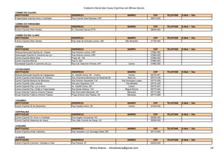 Cadastro Geral das Casas Espíritas em Minas Gerais
CARMO DO CAJURU
INSTITUIÇÃO ENDEREÇO BAIRRO CEP TELEFONE E-Mail / Site
Fraternidade Espírita Amor e Caridade Rua Vicente Dias Barbosa,1407 - 35510-000
CARMO DO PARANAÍBA
INSTITUIÇÃO ENDEREÇO BAIRRO CEP TELEFONE E-Mail / Site
Centro Espírita Allan Kardec Av.Tancredo Neves,2775 - 38840-000
CARMO DO RIO CLARO
INSTITUIÇÃO ENDEREÇO BAIRRO CEP TELEFONE E-Mail / Site
Centro Espírita Allan Kardec Rua José de Andrade Lemos, 393 São Benedito 37150-000
CÁSSIA
INSTITUIÇÃO ENDEREÇO BAIRRO CEP TELEFONE E-Mail / Site
Aliança Municipal Espírita de Cássia Rua Antonio Lemos,1387 - 37980-000
Associação Espírita A Caminho da Luz Rua Antonio Lemos,1387 - 37980-000
Centro Espírita Maria Dias Praça JK, 104 - 37980-000
Centro Espírita Meimei Rua A, 264 - 37980-000
Sociedade Espírita A Caminho da Luz Rua Cel. Saturnim Pereira, 447 Centro 37980-000
CATAGUASES
INSTITUIÇÃO ENDEREÇO BAIRRO CEP TELEFONE E-Mail / Site
Aliança Municipal Espírita de Cataguases Av. Astolfo Dutra, 391 - Centro Centro 36770-001
Centro Espírita Anita Borela de Oliveira Rua Graciema Mendonça de Resende,85 Beira rio 36772-038
Centro Espírita Bezerra de Menezes Rua Antonio Alexandre,119 Vila Domingos Lopes 36774-008
Nilma Helena - nilmahelena@gmail.com 14
Centro Espírita Bezerra de Menezes Rua Antonio Alexandre,119 Vila Domingos Lopes 36774-008
Centro Espírita Jota Lacerda Rua dos Operários, 214 Vila Minalda 36772-420
Centro Espírita Paz, Luz e Amor Av. Astolfo Dutra, 391 Centro 36770-001
Centro Espírita Paz, União e Fraternidade Rua Santa Helena, 133 Miguel Rocha 36773-544
Grupo Espírita Fraterno Antonio Passos Rua Romualdo Menezes, 54 Menezes 36773-084
Grupo Espírita Fraterno Antonio Passos Praça Antonio dos Passos, 54 Menezes 36773-088
CAXAMBU
INSTITUIÇÃO ENDEREÇO BAIRRO CEP TELEFONE E-Mail / Site
Centro Espírita 25 de Dezembro Rua Cesário Alvim, 90 Centro 37440-000
CENTRALINA
INSTITUIÇÃO ENDEREÇO BAIRRO CEP TELEFONE E-Mail / Site
Centro Espírita Fé, Amor e Caridade Rua Angelo Gonçalves,103 - 38390-000
Centro Espírita Seareiros de Jesus Rua João Vicente de Araujo, 92 - 38390-000
CHÁCARA
INSTITUIÇÃO ENDEREÇO BAIRRO CEP TELEFONE E-Mail / Site
Centro Espírita Irmão Calimério Rua Vereador Luiz Gonzaga Sales,185 - 36110-000
CLÁUDIO
INSTITUIÇÃO ENDEREÇO BAIRRO CEP TELEFONE E-Mail / Site
Centro Espírita Caminho, Verdade e Vida Rua Paraná, 87 - 35530-000
Nilma Helena - nilmahelena@gmail.com 14
 