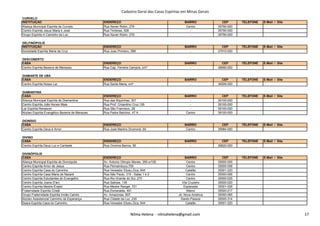 Cadastro Geral das Casas Espíritas em Minas Gerais
CURVELO
INSTITUIÇÃO ENDEREÇO BAIRRO CEP TELEFONE E-Mail / Site
Aliança Municipal Espírita de Curvelo Rua Xavier Rolim, 279 Centro 35790-000
Centro Espírita Jesus Maria e José Rua Timbiras, 528 - 35790-000
Grupo Espírita A Caminho da Luz Rua Xavier Rolim, 279 - 35790-000
DELFINÓPOLIS
INSTITUIÇÃO ENDEREÇO BAIRRO CEP TELEFONE E-Mail / Site
Sociedade Espírita Maria da Cruz Rua Joao Pinheiro, 589 - 37910-000
DESCOBERTO
CASA ENDEREÇO BAIRRO CEP TELEFONE E-Mail / Site
Centro Espírita Bezerra de Menezes Rua Cap. Ferreira Campos, s/nº - 36690-000
DIAMANTE DE UBÁ
CASA ENDEREÇO BAIRRO CEP TELEFONE E-Mail / Site
Centro Espírita Nosso Lar Rua Santa Maria, s/nº - 36506-000
DIAMANTINA
CASA ENDEREÇO BAIRRO CEP TELEFONE E-Mail / Site
Aliança Municipal Espírita de Diamantina Rua das Biquinhas, 301 - 39100-000
Centro Espírita João Nunes Maia Rua Prof. Crisantino Cruz,126 - 39100-000
Lar Espírita Renascer Rua São Francisco, 28 - 39100-000
Núcleo Espírita Evangélico Bezerra de Menezes Rua Padre Belchior, 47 A Centro 39100-000
Nilma Helena - nilmahelena@gmail.com 17
DIONÍSIO
CASA ENDEREÇO BAIRRO CEP TELEFONE E-Mail / Site
Centro Espírita Deus é Amor Rua José Martins Drumond, 60 Centro 35984-000
DIVINO
CASA ENDEREÇO BAIRRO CEP TELEFONE E-Mail / Site
Centro Espírita Deus Luz e Caridade Rua Onorina Barros, 95 - 36820-000
DIVINÓPOLIS
CASA ENDEREÇO BAIRRO CEP TELEFONE E-Mail / Site
Aliança Municipal Espírita de Divinópolis Av. Antonio Olimpio Morais, 290-s/105 Centro 35500-005
Centro Espírita Amor de Jesus Rua Pernambuco,700 Centro 35500-008
Centro Espírita Casa do Caminho Rua Vereador Elizeu Zica, 644 Catalão 35501-220
Centro Espírita Casa Maria de Nazaré Rua São Paulo, 315 - Salas 1 e 2 Centro 35500-006
Centro Espírita Estudantes do Evangelho Rua Rio Grande do Sul, 270 Centro 35500-025
Centro Espírita Joana D'arc Rua Salinas, 135 Vila Cruzeiro 35500-020
Centro Espírita Mestre Erasto Rua Mestre Rangel, 721 Esplanada 35501-026
Fraternidade Espírita Cristã Rua Esmeralda, 491 Niteroi 35500-217
Grupo Fraternidade Espírita Irmão Camilo Av. Amazonas, 807 Jd. Nova América 35500-065
Núcleo Assistencial Caminho da Esperança Rua Cidade da Luz, 230 Danilo Passos 35500-314
Seara Espírita Casa do Caminho Rua Vereador Elizeu Zica, 644 Catalão 35501-220
Nilma Helena - nilmahelena@gmail.com 17
 