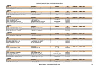 Cadastro Geral das Casas Espíritas em Minas Gerais
GUARANI
CASA ENDEREÇO BAIRRO CEP TELEFONE E-Mail / Site
Centro Espírita João de Freitas Rua Antonio Alvares,159 - 36160-000
GUARARÁ
CASA ENDEREÇO BAIRRO CEP TELEFONE E-Mail / Site
Grupo Espírita Irmã Scheilla Rua Jose Pinto Soares,130 - 36606-000
Grupo Fraternidade Espírita Amor ao Próximo Rua Artur Bernardes,41 Areal 36606-000
GUAXUPÉ
CASA ENDEREÇO BAIRRO CEP TELEFONE E-Mail / Site
Centro Espírita Irmã Francisca Rua Venezuela, 217 Vila progresso 37800-000
Centro Espírita Nova Era Rua Tiradentes, 620 - 37800-000
Centro Espírita Obreiros do Senhor Rua Professor Ricardo Elias, 256 Jardim planalto 37800-000
Grupo Espírita União Amor e Humildade Rua Francisco Vieira Vale, 216 Centro 37800-000
GUIDOVAL
CASA ENDEREÇO BAIRRO CEP TELEFONE E-Mail / Site
Centro Espírita Humberto de Campos Rua Belarmino Campos, 25 - 36515-000
Centro Espírita Humberto de Campos Sossego - Zona Rural - 36515-000
Grupo Espírita Fé Amor e Caridade Rua Belarmino Campos, 25 - 36515-000
GURINHATÃ
CASA ENDEREÇO BAIRRO CEP TELEFONE E-Mail / Site
Centro Espírita Amor e Esperança Rua Zacarias Damasco, 141 - 38310-000
Nilma Helena - nilmahelena@gmail.com 20
Centro Espírita Amor e Esperança Rua Zacarias Damasco, 141 - 38310-000
IBIÁ
CASA ENDEREÇO BAIRRO CEP TELEFONE E-Mail / Site
Aliança Municipal Espírita de Ibiá Av. Bartolomeu Rib.Paiva, 204 - 38950-000
Aliança Municipal Espírita de Ibiá Rua Dezessete, 55 - Centro - 38950-000
Centro Espírita Paulo de Tarso Av.Jose Cambraia,1250 - 38950-000
IBIRACI
CASA ENDEREÇO BAIRRO CEP TELEFONE E-Mail / Site
Centro Espírita Vicente de Paulo Rua Seis de Abril,760 Cx. P.: 97 37990-000
IBIRITÉ
CASA ENDEREÇO BAIRRO CEP TELEFONE E-Mail / Site
Centro Espírita Maria de Nazareth Rua Carlos de Freitas, 15 - 32400-000
Grupo Espírita Irmão Lázaro Rua Gonçalves Dias, 205 Washington Pires 32400-000
Sociedade Espírita A Caminho da Luz Rua Cel. Durval de Barros, 60 Durval de Barros 32400-000
Sociedade Espírita Casa do Caminho Rua Marechal Hermes, 1243 Durval Barros 32400-000
IGARAPÉ
CASA ENDEREÇO BAIRRO CEP TELEFONE E-Mail / Site
Grupo Espírita Allan Kardec Rua Vila Rica, 100 Santa Mônica 32900-000
Nilma Helena - nilmahelena@gmail.com 20
 