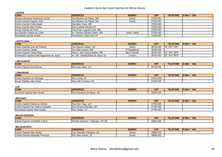 Cadastro Geral das Casas Espíritas em Minas Gerais
LAVRAS
CASA ENDEREÇO BAIRRO CEP TELEFONE E-Mail / Site
Aliança Municipal Espírita de Lavras Rua Misseno de Pádua, 390 Centro 37200-000
Centro Espírita Augusto Silva Rua Misseno de Pádua, 390 Centro 37200-000
Centro Espírita Fraternidade Rua Melo Viana, 295 - 37200-000
Grupo Espírita Allan Kardec Rua Custódio Moreira, 81 - 37200-000
Grupo Espírita da Prece Rua Álvaro Augusto Leite, 458 - 37200-000
Lar Espírita Fabiano de Cristo Av. Evaristo Gomes Guerra, 345 Jardim Glória 37200-000
Sociedade Espírita Ismael Rua Moacir Costa Lima, 64 - 37200-000
LEOPOLDINA
CASA ENDEREÇO BAIRRO CEP TELEFONE E-Mail / Site
Centro Espírita Amor ao Próximo Rua Manoel Lobato, 132 Centro 36700-000 32 3441-4401
Centro Espírita Cáritas Rua Allan Kardec, 500 5ª Residência 36700-000
Centro Espírita Tintino Pires Rua Dr. Nilo Colona Santos, 206 São Cristóvão 36700-000 32 3441-2674
Federação Espírita Cristã Seguidores de Jesus Av. Md. Cândida Maria de Jesus, 22 Limoeiro 36700-000 32 3441-9616
LIMA DUARTE
CASA ENDEREÇO BAIRRO CEP TELEFONE E-Mail / Site
Centro Espírita Nina Ramos Rua Jose Sales, s/nº - 36140-000
LUMINÁRIAS
CASA ENDEREÇO BAIRRO CEP TELEFONE E-Mail / Site
Centro Espírita Luiz Gonzaga Rua Lavras, 44 - 37240-000
Grupo Espírita João Fassio Rua João Fonseca,134 - 37240-000
Nilma Helena - nilmahelena@gmail.com 26
Grupo Espírita João Fassio Rua João Fonseca,134 - 37240-000
LUZ
CASA ENDEREÇO BAIRRO CEP TELEFONE E-Mail / Site
Confraria Espírita Allan Kardec Rua Dezesseis de Março, 201 - 35595-000
MACHADO
CASA ENDEREÇO BAIRRO CEP TELEFONE E-Mail / Site
Centro Espírita Estrela do Oriente Rua Dom Hugo, s/nº - 37750-000
Centro Espírita Paz União e Caridade Rua Silviano Brandão, s/nº - 37750-000
Sociedade Espírita Allan Kardec Rua Caldas, 101 - 37750-000
MAJOR EZEQUIEL
CASA ENDEREÇO BAIRRO CEP TELEFONE E-Mail / Site
Centro Espírita Humildade e Amor Estrada Ipanema / Taparuba - Km 09 - 35953-000
MALACACHETA
CASA ENDEREÇO BAIRRO CEP TELEFONE E-Mail / Site
Centro Espírita Allan Kardec Pça. Benedito Valadares, 64 Várzea 39690-000
Centro Espírita Sebastião Policarpo Rua Allan Kardec, 75 Várzea 39690-000
Nilma Helena - nilmahelena@gmail.com 26
 