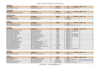 Cadastro Geral das Casas Espíritas em Minas Gerais
ANDRADAS
INSTITUIÇÃO ENDEREÇO BAIRRO CEP TELEFONE E-Mail / Site
Centro Espírita Paz e Amor Rua Irineu Trevisan, 144 Vila Sta. Cecília 37795-000 35 3731-1059
ANDRELÂNDIA
INSTITUIÇÃO ENDEREÇO BAIRRO CEP TELEFONE E-Mail / Site
Centro Espírita Humildade e Caridade Av. Getúlio Vargas, 294 Nsa. Sra. Fátima 37300-000
ANTÔNIO CARLOS
INSTITUIÇÃO ENDEREÇO BAIRRO CEP TELEFONE E-Mail / Site
Centro Espírita Araquém Rua Capitão Orlando, 82 Centro 36220-000
Centro Espírita Mário Dufles Rua Dr. Bias Fortes, - 36220-000
ARAÇUAÍ
INSTITUIÇÃO ENDEREÇO BAIRRO CEP TELEFONE E-Mail / Site
Centro Espírita Obreiros do Bem Rua Miguel Chalub, 47 - 39600-000
Grupo Espírita Obreiros do Bem Rua Dom Serafim, 378 - 39600-000 33 3731-1174
ARAGUARI
INSTITUIÇÃO ENDEREÇO BAIRRO CEP TELEFONE E-Mail / Site
Aliança Municipal Espírita de Araguari Rua Jaime Gomes, 532 Centro 38440-244 34 3241-5617
Centro Educacional Nosso Lar Rua Padre Gusmão, 140 Paraíso 38445-013 34 3241-5716
Centro Espírita Antonio Batuíra Rua Nader Cury, 730 Centro 38440-158
Centro Espírita Caminho da Luz Rua Jaime Gomes, 532 Centro 38440-244 34 3241-5617
Centro Espírita Caridade Rua Luiz Shinoor, 65 Casa A Centro 38440-002 34 3242-7696
Nilma Helena - nilmahelena@gmail.com 3
Centro Espírita Caridade Rua Luiz Shinoor, 65 Casa A Centro 38440-002 34 3242-7696
Centro Espírita Caridade Rua Adolfo Carlos Carisio, 540 Industrial 38442-038 34 3241-6646
Centro Espírita Fé, Amor e Caridade Rua Natal Mujalli, 788 Centro 38440-234
Centro Espírita Jardim da Luz Rua Portadores, 83 Goiás 38442-088
Centro Espírita Joanna D'Arc Rua Dois, 20 Goiás 38442-208
Centro Espírita Mensageiros do Amor Av. Batalhão Mauá, Quadra J - Lote 12 Industrial 38440-210
Centro Espírita Missionário de Alá Rua Floriano Peixoto, 686 Centro 38440-071
Centro Espírita Obreiros do Bem Rua João dos Santos Moutinho, 240 Goiás 38442-194
Centro Espírita Ondina Vieira Rua Jardim Botânico, 88 Santa Helena 38440-326
Centro Espírita Paulo de Alencar Av. Cel. Teodolino Pereira Araújo, 2.239 Centro 38440-062
Grupo Espírita Irmão Saldanha Rua Guanabara, 545 Beatriz 38440-140
Lar Espírita Maria Carlota Rua Coronel Carneiro, 190 Paraíso 38445-076 34 3241-3162
ARAPORÃ
INSTITUIÇÃO ENDEREÇO BAIRRO CEP TELEFONE E-Mail / Site
Centro Espírita Alfredo Julio Rua F, 30 / Rua Dezenove, 69 Centro 38435-000
ARAXÁ
INSTITUIÇÃO ENDEREÇO BAIRRO CEP TELEFONE E-Mail / Site
Aliança Municipal Espírita Rua Pres. Olegário Maciel, 831 Centro 38183-186
Casa do Caminho Rua Rio Grande do Sul, 618 São Geraldo 38180-100 3664-5432 casacaminho@casacaminho.com.
Centro Espírita A Caminho da Luz Rua Pernambuco, 880 São Geraldo 38180-054
Centro Espírita Allan Kardec Rua Omar Dumont, 181 Vila Sta. Terezinha 38183-282 34 3662-3611
Nilma Helena - nilmahelena@gmail.com 3
 