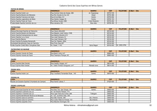 Cadastro Geral das Casas Espíritas em Minas Gerais
PATOS DE MINAS
CASA ENDEREÇO BAIRRO CEP TELEFONE E-Mail / Site
Centro Espírita André Luiz Rua Zulmira Vieira de Araújo, 298 Jd. Esperança 38703-725
Centro Espírita Bezerra de Menezes Rua Rio Grande do Sul, 60 Brasil 38700-386
Centro Espírita Francisco de Assis Rua 24 de Maio,141 Centro 38700-094
Centro Espírita Legionários de Maria Rua Getulio Vargas,18 Centro 38700-103
Centro Espírita Paulo de Tarso Rua Minas Gerais,1286 Cristo Redentor 38700-262
Fraternidade Espírita Caminho da Luz Rua Jamaica,128 Boa vista 38705-160
PATROCÍNIO
CASA ENDEREÇO BAIRRO CEP TELEFONE E-Mail / Site
Aliança Municipal Espírita de Patrocínio Rua Otavio Brito,603 - 38740-000
Centro Espírita Bezerra de Menezes Rua Maestro José Carlos, 2189 - 38740-000
Centro Espírita Ensinamentos de Jesus Rua Martins Mundim,415 - 38740-000
Centro Espírita Luz e Amor Rua José Feliciano,10 - 38740-000
Grupo Espírita Batuíra Rua José Feliciano,187 - 38740-000
Grupo Espírita Eurípedes Barsanulfo Rua Cel. Rabelo, 2064 - 38740-000
Sociedade Beneficente Casa do Caminho Rua Pinto Dias,497 - 38740-000
União Espírita Cristã Hilton Gonçalves Dias Av. Brasil, 1.143 Serra Negra 38740-000 34 3832-4784
PATROCÍNIO DO MURIAÉ
CASA ENDEREÇO BAIRRO CEP TELEFONE E-Mail / Site
Centro Espírita Vicente de Paulo Rua Beira Linha, s/nº - 36860-000
Centro Espírita Vicente de Paulo Rua Telemaco Pompei, 65 - 36860-000
Nilma Helena - nilmahelena@gmail.com 32
PAVÃO
CASA ENDEREÇO BAIRRO CEP TELEFONE E-Mail / Site
Centro Espírita Allan Kardec Rua Getúlio Vargas, s/nº - 39814-000
Grupo Espírita Allan Kardec Av. Valdir Pinheiro Kangussu, s/nº Morada nova 39814-000
PEDRA AZUL
CASA ENDEREÇO BAIRRO CEP TELEFONE E-Mail / Site
Centro Espírita André Luiz Pça. Aureliano Fernandes Ruas , 140 Centro 39970-000
PEDRALVA
CASA ENDEREÇO BAIRRO CEP TELEFONE E-Mail / Site
Núcleo de Estudos Espírita S Humberto de Campos Rua Xavier Lisboa, 7 - 37520-000
PEDRO LEOPOLDO
CASA ENDEREÇO BAIRRO CEP TELEFONE E-Mail / Site
Aliança Municipal Espírita de Pedro Leopoldo Rua Nsa. Sra. das Graças, 381 Centro 33600-000
Centro Espírita A Caminho da Luz Av. Gil Antonio Pereira, 714 - 33600-000
Centro Espírita A Caminho da Luz Rua Lígia Viana da Cunha, 299 Triângulo 33600-000
Centro Espírita Beneficente Bezerra de Menezes Av. Cel. Juventino Dias, 349 - 33600-000
Centro Espírita Casa do Caminho Rua São Vicente, 348 Sto. Antonio 33600-000
Centro Espírita Casa do Caminho Rua Justa Vilela do Amaral, 131 Sto.Antonio 33600-000
Centro Espírita Leopoldo Cirne Rua Maurilio Domingos,125 - 33600-000
Nilma Helena - nilmahelena@gmail.com 32
 