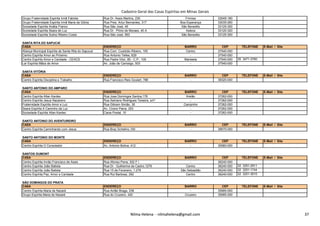Cadastro Geral das Casas Espíritas em Minas Gerais
Grupo Fraternidade Espírita Irmã Fabíola Rua Dr. Assis Martins, 230 Frimisa 33045-180
Grupo Fraternidade Espírita Irmã Maria da Glória Rua Pres. Artur Bernardes, 317 Boa Esperança 33035-260
Sociedade Espírita Anália Franco Rua São José, 45 São Benedito 33125-300
Sociedade Espírita Seara de Luz Rua Dr. Plínio de Moraes, 40 A Asteca 33120-320
Sociedade Espírita Sulino Ribeiro Costa Rua São José, 563 São Benedito 33125-300
SANTA RITA DO SAPUCAÍ
CASA ENDEREÇO BAIRRO CEP TELEFONE E-Mail / Site
Aliança Municipal Espírita de Santa Rita do Sapucaí Rua Com. Custódio Ribeiro, 105 Centro 37540-000
Centro Espírita Amor ao Próximo Rua Antonio Telles, 629 - 37540-000
Centro Espírita Amor e Caridade - CEACS Rua Padre Vitor, 80 - C.P.: 105 Maristela 37540-000 35 3471-3760
Lar Espírita Mãos de Amor Av. João de Camargo, 503 - 37540-000
SANTA VITÓRIA
CASA ENDEREÇO BAIRRO CEP TELEFONE E-Mail / Site
Centro Espírita Disciplina e Trabalho Rua Francisco Reis Goulart, 786 - 38320-000
SANTO ANTONIO DO AMPARO
CASA ENDEREÇO BAIRRO CEP TELEFONE E-Mail / Site
Centro Espírita Allan Kardec Rua Jose Domingos Santos,176 Areião 37262-000
Centro Espírita Jesus Nazareno Rua Salviano Rodrigues Teixeira, s/nº - 37262-000
Fraternidade Espírita Amor e Luz Rua Gibram Simão, 35 Campinho 37262-000
Seara Espírita A Caminho da Luz Av. Cícero Paiva, 253 - 37262-000
Sociedade Espírita Allan Kardec Caixa Postal, 10 - 37262-000
Nilma Helena - nilmahelena@gmail.com 37
SANTO ANTONIO DO AVENTUREIRO
CASA ENDEREÇO BAIRRO CEP TELEFONE E-Mail / Site
Centro Espírita Caminhando com Jesus Rua Braz Schetino,100 - 36670-000
SANTO ANTONIO DO MONTE
CASA ENDEREÇO BAIRRO CEP TELEFONE E-Mail / Site
Centro Espírita O Consolador Av. Antonio Bolina, 412 - 35560-000
SANTOS DUMONT
CASA ENDEREÇO BAIRRO CEP TELEFONE E-Mail / Site
Centro Espírita Irmão Francisco de Assis Rua Afonso Pena, 302 F l - 36240-000
Centro Espírita João Batista Rua Dr. Guilherme de Castro,1279 Centro 36240-000 32 3251-2911
Centro Espírita João Batista Rua 15 de Fevereiro, 1.279 São Sebastião 36240-000 32 3251-1744
Centro Espírita Paz, Amor e Caridade Rua Rui Barbosa, 292 Centro 36240-000 32 3251-3010
SÃO DOMINGOS DO PRATA
CASA ENDEREÇO BAIRRO CEP TELEFONE E-Mail / Site
Centro Espírita Maria de Nazaré Rua Antão Braga, 238 - 35995-000
Grupo Espírita Maria de Nazaré Rua do Cruzeiro, 420 Cruzeiro 35995-000
Nilma Helena - nilmahelena@gmail.com 37
 
