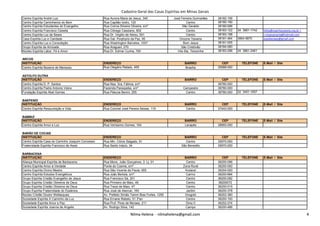 Cadastro Geral das Casas Espíritas em Minas Gerais
Centro Espírita André Luiz Rua Aurora Maria de Jesus, 345 José Ferreira Guimarães 38182-156
Centro Espírita Caminheiros do Bem Rua Capitão Izidro, 120 Centro 38180-190
Centro Espírita Estudantes do Evangelho Rua Corina Silveira Oliveira, s/nº São Geraldo 38180-096
Centro Espírita Francisco Caixeta Rua Cônego Cassiano, 802 Centro 38183-122 34 3661-1742 folha@espiritacaixeta.org.br /
Centro Espírita Luz da Seara Rua Dr. Virgílio de Abreu, 501 Centro 38183-198 r-rosanamaria@hotmail.com
Casa Espírita Luz e Caridade Rua Gal. Porphyrio da Paz, 95 Orozino Teixeira 38181-464 3664-5870 joaodaviaax@gmail.com
Centro Espírita Luz e Consolação Rua Washington Barcelos, 1007 Bom Jesus 38181-005
Grupo Espírita da Amizade Rua Araguari, 270 São Cristóvão 38184-080
Núcleo Espírita Labor, Fé e Amor Rua Dr. Edmar Cunha, 700 Vila Sta. Terezinha 38183-296 34 3661-2461
ARCOS
INSTITUIÇÃO ENDEREÇO BAIRRO CEP TELEFONE E-Mail / Site
Centro Espírita Bezerra de Menezes Rua Olegário Rabelo, 455 Brasília 35588-000
ASTOLFO DUTRA
INSTITUIÇÃO ENDEREÇO BAIRRO CEP TELEFONE E-Mail / Site
Centro Espírita D. P. Santos Rua Nsa. Sra. Fátima, s/nº - 36780-000
Centro Espírita Padre Antonio Vieira Fazenda Paraopeba, s/nº Campestre 36780-000
Fundação Espírita Abel Gomes Rua Páscoa Benini, 255 Centro 36780-000 32 3451-1657
BAEPENDI
INSTITUIÇÃO ENDEREÇO BAIRRO CEP TELEFONE E-Mail / Site
Centro Espírita Ressurreição e Vida Rua Coronel José Pereira Seixas, 119 Centro 37443-000
BAMBUÍ
Nilma Helena - nilmahelena@gmail.com 4
BAMBUÍ
INSTITUIÇÃO ENDEREÇO BAIRRO CEP TELEFONE E-Mail / Site
Centro Espírita Amor e Luz Rua Veríssimo Gomes, 164 Lavapés 38900-000
BARÃO DE COCAIS
INSTITUIÇÃO ENDEREÇO BAIRRO CEP TELEFONE E-Mail / Site
Centro Espírita Casa do Caminho Joaquim Concesso Rua Min. Clóvis Salgado, 91 Centro 35970-000
Fraternidade Espírita Francisco de Assis Rua Santo Inácio, 34 São Benedito 35970-000
BARBACENA
INSTITUIÇÃO ENDEREÇO BAIRRO CEP TELEFONE E-Mail / Site
Aliança Municipal Espírita de Barbacena Rua Mons. João Gonçalves, 3 Lj. 01 Centro 36200-096
Centro Espírita Amor à Verdade Ponte do Cosme, s/nº Zona Rural 36200-000
Centro Espírita Divino Mestre Rua São Vicente de Paula, 655 Andaraí 36204-000
Centro Espírita Estudos Evangélicos Rua João Bertola, s/nº Carmo 36200-684
Grupo Espírita Cristão Evangelho de Jesus Rua Francisco Sá, 201 Centro 36200-092
Grupo Espírita Cristão Obreiros de Deus Rua Primeiro de Maio, 49 Centro 36200072
Grupo Espírita Cristão Obreiros de Deus Rua Treze de Maio, 47 Centro 36200-015
Grupo Espírita Fraternidade do Essênios Rua José de Alencar, 165 Jardim 36200-378
Núcleo Cristão Doutor Wellasques Av. Prefeito Simão Tamm Bias Fortes, 1255 Grogotó 36202-380
Sociedade Espírita A Caminho da Luz Rua Ernane Rabelo, 51 3ºan Centro 36200-100
Sociedade Espírita Amor e Paz Rua Prof. Pires de Moraes, 211 Diniz II 36202-274
Sociedade Espírita Joanna de Angelis Av. Rodrigo Silva, 142 Campo 36200-486
Nilma Helena - nilmahelena@gmail.com 4
 