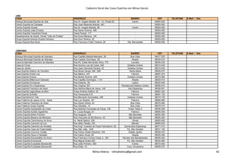 Cadastro Geral das Casas Espíritas em Minas Gerais
UBÁ
CASA ENDEREÇO BAIRRO CEP TELEFONE E-Mail / Site
Aliança Municipal Espírita de Ubá Rua Dr. Angelo Barleta, 88 - Cx. Postal 93 Centro 36500-000
Centro Espírita da Caridade Rua José Resende Brando, 461 - 36500-000
Centro Espírita Ismael Rua Dr. Angelo Barleta, 88 Centro 36500-000
Centro Espírita João Ernesto Rua Santo Antonio, 496 - 36500-000
Centro Espírita Terezinha Flores Caixa Postral, 117 - 36500-000
Departamento de Assist. Social "João de Freitas" Rua Dona Mariana, 145 - 36500-000
Grupo Espírita Antonio Duarte Pacheco Rua Dom Silvério, 32 - 36500-000
Grupo Espírita Boa Nova Rua Francisco Feital Teixeira, 26 Sta. Bernardete 36500-000
UBERABA
CASA ENDEREÇO BAIRRO CEP TELEFONE E-Mail / Site
Aliança Municipal Espírita de Uberaba Rua Capitão Batista Machado, 28 Boa Vista 38017-220
Aliança Municipal Espírita de Uberaba Rua Capitao Domingos, 26 Abadia 38025-010
Casa do Barnabé Caminho de Uberaba Rua Pe. Eddie Bernardes Silva, 775 Lourdes 38035-230
Casa do Cinza Rua Quirino Luiz da Costa, 249 Estados Unidos 38015-430
Casa do Jardim Rua José Clemente Pereira, 42 Estados Unidos 38015-240
Casa Espírita Adelino de Carvalho Rua Minas Gerais,188 / 366 Santa Maria 38050-070
Casa Espírita André Luiz Rua México, 437 Fabrício 38067-270
Casa Espírita Antuza Rua Monte Alverne, 228 Estados Unidos 38015-360
Casa Espírita Bittencourt Sampaio Rua Capitão Domingos, 1.101 Abadia 38025-010
Casa Espírita Emmanuel Rua Estanho, 95 Leblon 38030-450
Nilma Helena - nilmahelena@gmail.com 42
Casa Espírita Emmanuel Rua Estanho, 95 Leblon 38030-450
Casa Espírita Fé e Esperança Rua Virgínia, 501 Residencial Estados Unidos 38080-610
Casa Espírita Francisco de Assis Rua Salvina Maria de Jesus, 146 Vila Esperança 38036-551
Casa Espírita Legionárias do Bem Praça Antônio Delfino, 42 Fabrício 38067-230
Casa Espírita Scheilla Rua Venezuela,418 Fabrício 38067-120
Casa EspíritaVovó Yole Rua Bernardo Guimarães, 226 Estados Unidos 38015-150
Casa Fraterna de Jesus e Fco. Assis Rua Luiz Soares, 161 Fabrício 38065-260
Casa Fraterna Francisco de Assis Rua Santa Vitória, 43 Boa Vista 38070-060
Casa Fraterna Grupo Espírita Rua Gibraltar, 14 Boa Vista 38072-010
Centro Espírita Apostolado de Cristo Rua Noêmia Fernandes de Paula, 106 Costa Telles II 38036-290
Centro Espírita Aurélio Agostinho Av. Lucas Borges, 61 Fabrício 38065-350
Centro Espírita Bento Polveiro Rua Araguari, 435 São Benedito 38020-290
Centro Espírita Bezerra de Menezes Rua Visconde do Rio Branco, 43 São Benedito 38020-200
Centro Espírita Caminheiros do Amor Av. Nenê Sabino, 535 Olinda 38055-500
Centro Espírita Caminho da Luz Rua Alfen Paixão, 223 Mercês 38060-230
Centro Espírita Caminho da Verdade Rua Engº. Evaristo de Paula Felicíssimo, 62 Quinta Boa Esperança 38017-310
Centro Espírita Casa da Fraternidade Rua São João, 1240 Pq. São Geraldo 38031-100
Centro Espírita Convívio Cristão Rua Felício Abrão Sobrinho, 704 Cidade Jardim 38030-070
Centro Espírita Deus é Caridade Vila Castro Alves, 62 Abadia 38025-390
Centro Espírita Educandário do Amor Rua Francisco Correa Costa Jr., 651 Recreio dos Bandeirantes 38040-420
Centro Espírita Emmanuel Rua Miguel Árabe,463 Pq. São Geraldo 38030-060
Centro Espírita Eurípedes Barsanulfo Rua João Pinheiro, 365 Centro 38010-040
Centro Espírita Eurípedes Barsanulfo Rua Delta, 19 Conj. Umuarama 38055-270
Nilma Helena - nilmahelena@gmail.com 42
 