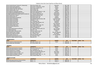 Cadastro Geral das Casas Espíritas em Minas Gerais
Centro Espírita Recanto Fraternal Dr. Kawanovisky Rua 29 de Outubro, 302 Patrimônio 38411-068
Centro Espírita Santo Agostinho Rua Arlindo Teixeira,259 - Fundos Martins 38400-352
Centro Espírita São Miguel Arcanjo Rua Guerra Junqueira, 395 Tubalina 38412-004
Centro Espírita União com Allan Kardec Rua Curitiba,1015 Brasil 38400-646
Centro Espírita União e Amor Rua Timbiras, 968 Vila Saraiva 38408-418
Comunidade de Cooperação Espiritual Rua Oscar Gomes Moreira Jr., 362 Tubalina 38412-044
Comunidade Espírita Missionários do Amor Rua Jacó do Bandolin,112 Santa Rosa 38401-296
Fundação Assistencial de Oração Espírita Humberto de Av. Francisco Vieira Mota,178 Santa Mônica 38408-156
Grupo Espírita Amor Fraterno Rua Quintino Bocaiuva, 2970 Vila Saraiva 38408-372
Grupo Espírita André Luiz Rua Afonso Arinos, 815 Tubalina 38412-032
Grupo Espírita Bezerra de Menezes Rua Santa Vitoria, 758 Tabajaras 38400-274
Grupo Espírita Irmã Rosária Rua Sebastiao Silveira Santos, 688 Luizote de Freitas 38414-306
Grupo Espírita Irmã Scheilla Alameda L 11, 95 Res. Gramado 38401-594
Grupo Espírita Irmã Zenobia Av. Continental, 453 Laranjeiras 38410-314
Grupo Espírita Irmão Áureo Rua Osmar Sales Monteiro, 453 Roosevelt 38401-036
Grupo Espírita Paulo de Tarso Av. Mário Nunes,174 Pres. Roosevelt 38401-070
Grupo Espírita Simão Pedro Rua Amélia Abalém Iunes, 216 Marta Helena 38402-036
Grupo Eurípedes Barsanulfo II Rua Angelo Zoccolli, 563 Custódio Pereira 38405-194
Lar de Maria Rua do Jornalista, 06 Planalto 38413-231
Lar Espírita Adolfo Bezerra de Menezes Av. Edgard de Oliveira Castro,125 Conj. Alvorada 38407-048
Lar Espírita Esperança Rua 35, nº 102 Morada Nova 38412-721
Lar Espírita Maria Lobato de Freitas Rua Rio Grande do Sul, 481 Brasil 38400-650
Núcleo Espírita Paulo e Estêvão Av. Mato Grosso, 2713 Nsa. Sra. Aparecida 38400-724
Núcleo Servos Maria de Nazaré Av. Contorno, 2275 Sta. Mônica 38408-368
Seara Espírita Vinha de Luz Rua dos Flamingos,1603 Jd. das Palmeiras 38412-248
Nilma Helena - nilmahelena@gmail.com 45
Seara Espírita Vinha de Luz Rua dos Flamingos,1603 Jd. das Palmeiras 38412-248
Sociedade Espírita Remanso da Paz Av. Rio Branco, 1243 Centro 38400-058
Templo de Oração Espírita Emmanuel Rua Nove, 99 Planalto 38412-582
VARGEM BONITA
CASA ENDEREÇO BAIRRO CEP TELEFONE E-Mail / Site
Centro Espírita Eurípedes Barsanulfo Rua São Lourenco, 210 Centro 37922-000
Centro Espírita São João Batista Av. Rio de Janeiro, 300 - 37922-000
VARGINHA
CASA ENDEREÇO BAIRRO CEP TELEFONE E-Mail / Site
Aliança Municipal Espírita de Varginha Rua Pres. Antonio Carlos, 414 Centro 37002-003
Aliança Municipal Espírita de Varginha Av. Rui Barbosa, 76 Centro 37002-140
Centro Espírita Amor e Caridade Rua João Manoel Azze, 170 Centro 37002-370
Centro Espírita Francisco de Assis Rua Dr. Francisco Rosemberg, 501 Bom Pastor 37014-350
Centro Espírita Francisco de Assis - Un.II Rua Estevam Biscaro, 58 Jardim Sion 37048-140
Centro Espírita Humildade e Caridade Rua Rio de Janeiro, 886 - C.P.: 133 Centro 37002-257
Centro Espírita Três de Outubro Rua Tenente Gaspar,164 Centro 37002-362
VÁRZEA DA PALMA
CASA ENDEREÇO BAIRRO CEP TELEFONE E-Mail / Site
Aliança Municipal Espírita de Várzea da Palma Rua E, 114 Paulo VI 39260-000
Centro Espírita Bezerra de Menezes Rua E, 114 Paulo VI 39260-000
Nilma Helena - nilmahelena@gmail.com 45
 