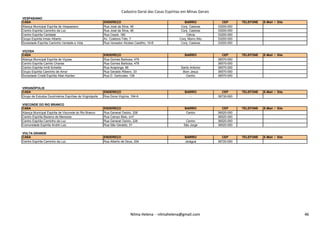 Cadastro Geral das Casas Espíritas em Minas Gerais
VESPASIANO
CASA ENDEREÇO BAIRRO CEP TELEFONE E-Mail / Site
Aliança Municipal Espírita de Vespasiano Rua José da Silva, 46 Conj. Caieiras 33200-000
Centro Espírita Caminho da Luz Rua José da Silva, 46 Conj. Caieiras 33200-000
Centro Espírita Caridade Rua Ceará, 180 Célvia 33200-000
Grupo Espírita Irmao Alberto Av. Coletora Três, 7 Conj. Morro Alto 33200-000
Sociedade Espírita Caminho Verdade e Vida Rua Vereador Alcides Castilho, 19-B Conj. Caieiras 33200-000
VIÇOSA
CASA ENDEREÇO BAIRRO CEP TELEFONE E-Mail / Site
Aliança Municipal Espírita de Viçosa Rua Gomes Barbosa, 476 - 36570-000
Centro Espírita Camilo Chaves Rua Gomes Barbosa, 476 - 36570-000
Centro Espírita Irmã Scheilla Rua Araponga, 66 Santo Antonio 36570-000
Grupo Espírita Caminho de Amor Rua Geraldo Ribeiro, 33 Bom Jesus 36570-000
Sociedade Cristã Espírita Allan Kardec Rua D. Gertrudes, 128 Centro 36570-000
VIRGINÓPOLIS
CASA ENDEREÇO BAIRRO CEP TELEFONE E-Mail / Site
Grupo de Estudos Doutrinários Espíritas de Virginópolis Rua Dona Virgínia, 164-A - 39730-000
VISCONDE DO RIO BRANCO
CASA ENDEREÇO BAIRRO CEP TELEFONE E-Mail / Site
Aliança Municipal Espírita de Visconde do Rio Branco Rua General Osório, 226 Centro 36520-000
Centro Espírita Bezerra de Menezes Rua Campo Belo, s/nº - 36520-000
Nilma Helena - nilmahelena@gmail.com 46
Centro Espírita Bezerra de Menezes Rua Campo Belo, s/nº - 36520-000
Centro Espírita Caminho da Luz Rua General Osório, 226 Centro 36520-000
Comunidade Espírita André Luiz Rua São Geraldo, 51 São Jorge 36520-000
VOLTA GRANDE
CASA ENDEREÇO BAIRRO CEP TELEFONE E-Mail / Site
Centro Espírita Caminho da Luz Rua Alberto de Deus, 204 Jaraguá 36720-000
Nilma Helena - nilmahelena@gmail.com 46
 